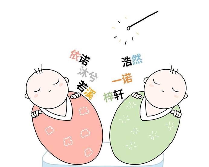 男孩起名学问