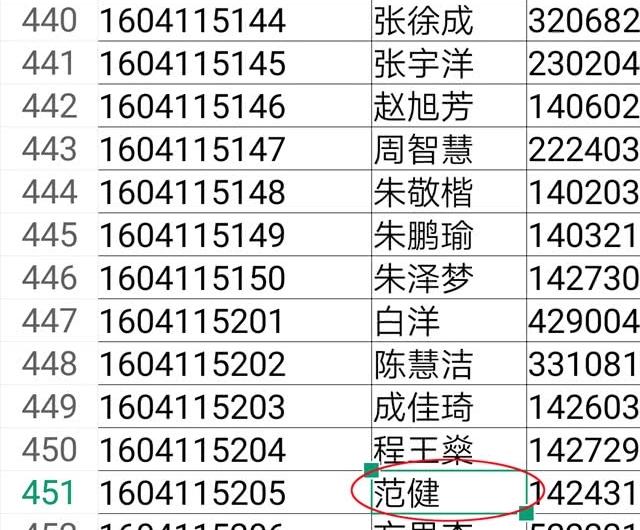 范姓男孩儿起名