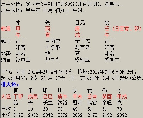 按时辰起名字 男孩