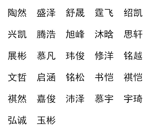 崔姓男孩起名要注意什么该怎么取名