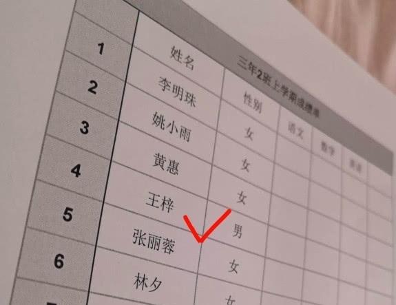王梓起名男孩