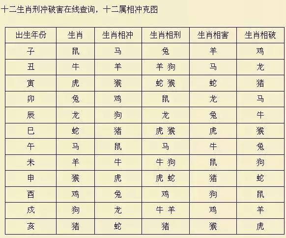 五行属水,梓,桑梓,豪,自豪,优秀,该名的五格笔画搭配为11-14,五格吉祥