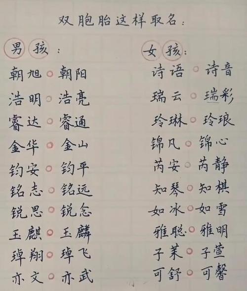 袁姓男孩起名