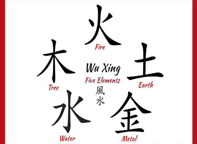 起名网八字测名打分