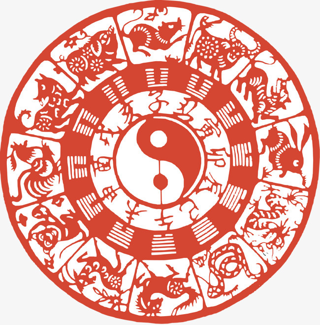 免费八卦起名测名打分