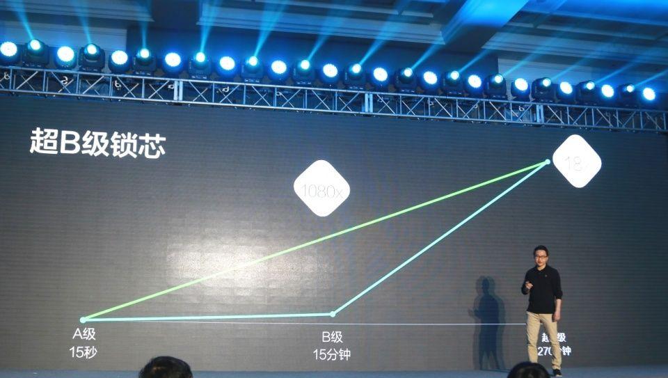 科技公司的类型，科技公司起名大全的技巧有哪些？
