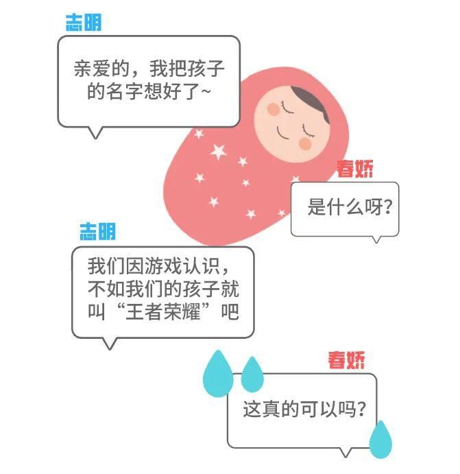 怎么给宝宝起名 姓王男孩取名有哪些气宇轩昂的名字