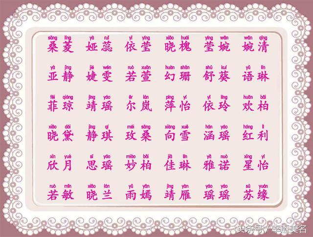 取名字大全女孩名字怎么取？有什么注意事项？