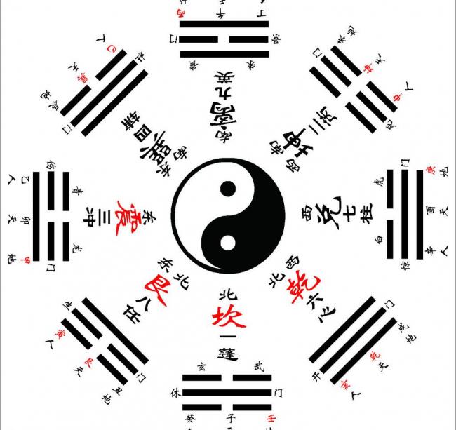 龙宝宝起名测名要注意什么属龙的宝宝宜用哪些字