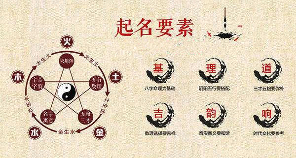 科技设备公司起名