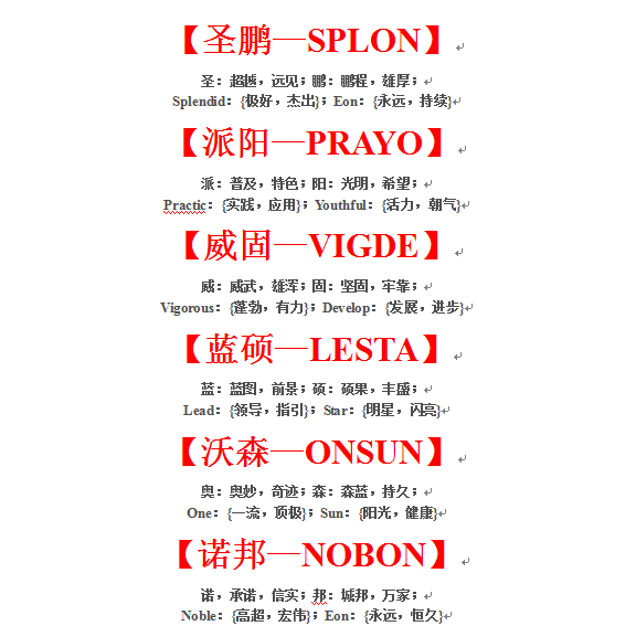 公司起名大全免费评分
