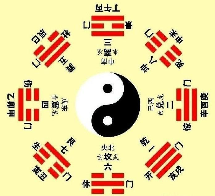 周易预测公司起名